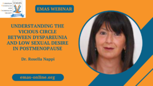 Understanding the vicious circle between dyspareunia and low sexual desire in postmenopause